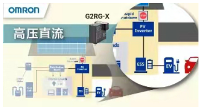 預防浪涌電流有良策，G2RG-X功率繼電器令電路風平浪靜